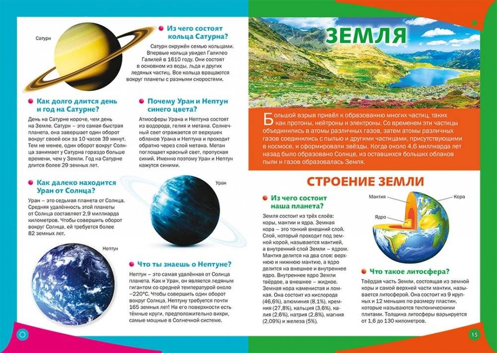 Книга для почемучек в вопросах и ответах. Детская энциклопедия фото книги 3