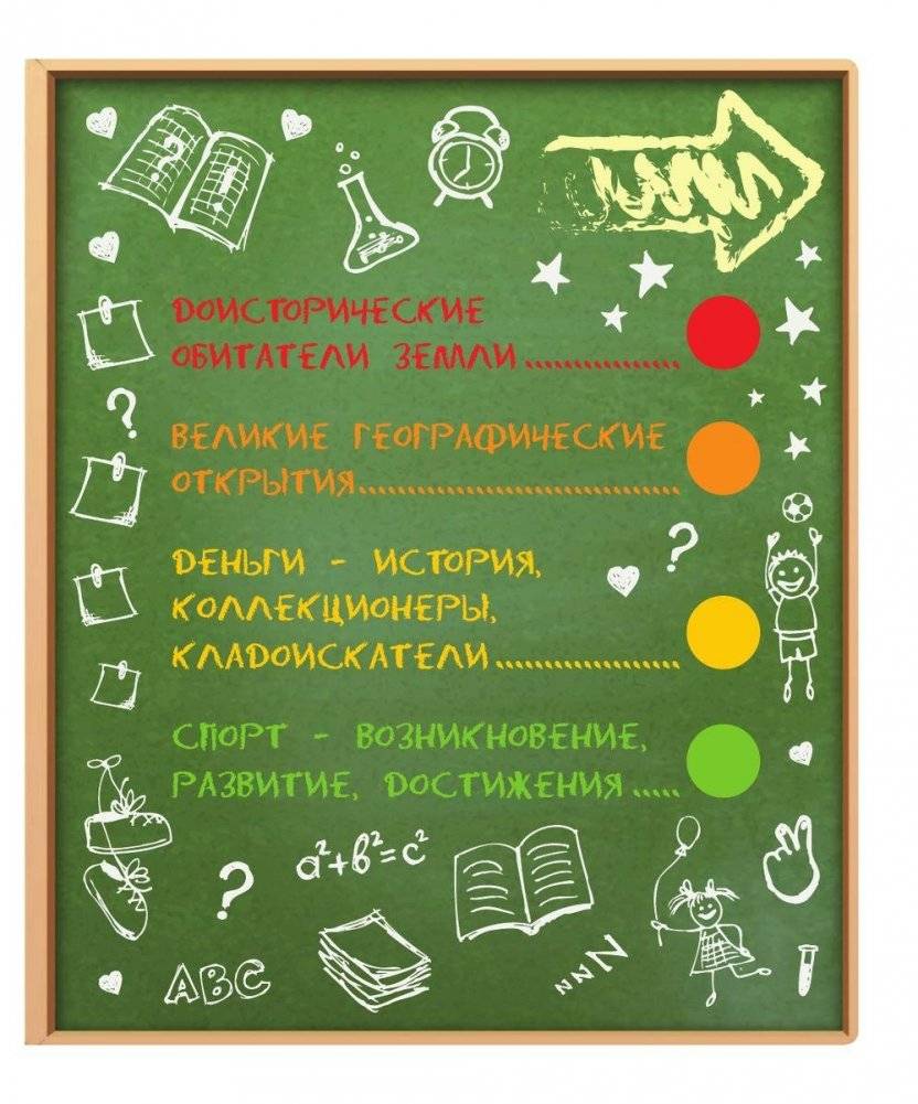 Детская энциклопедия в вопросах и ответах. Где? Когда? Как? фото книги 2