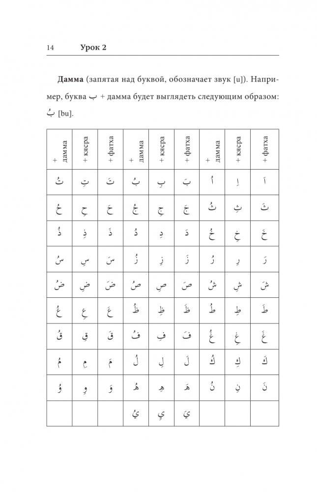 Арабский язык. Лучший самоучитель фото книги 12