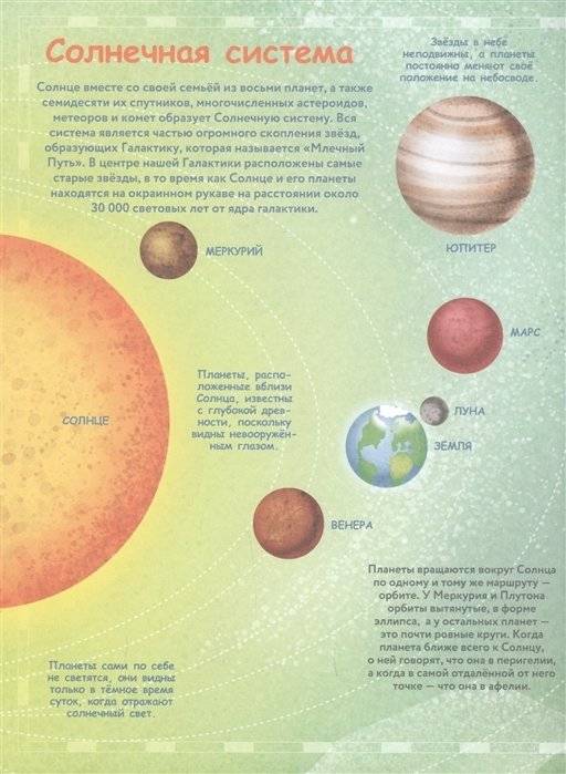 Большая книга о космосе фото книги 6