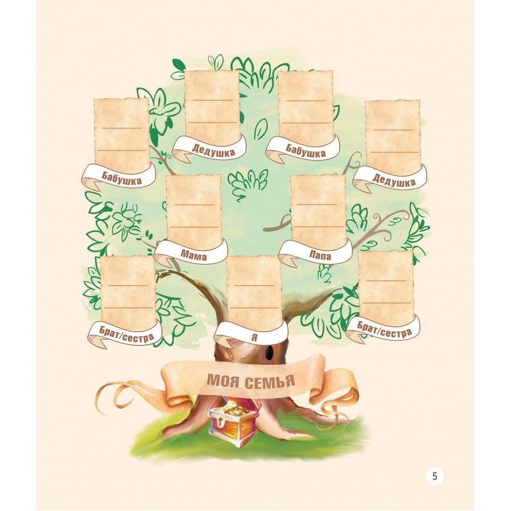 НЕпросто блокнот. Только для пиратов 8-9 лет фото книги 3