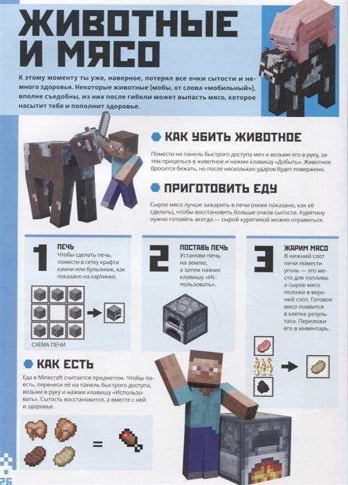 Minecraft для новичков. Шаг за шагом. Только факты фото книги 3