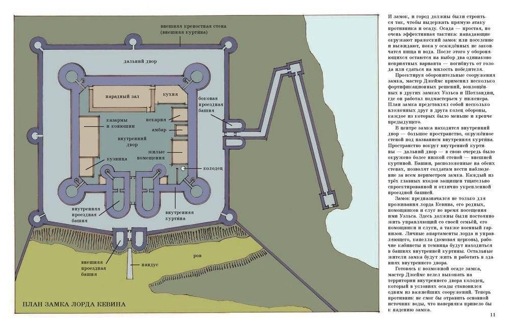 Замок фото книги 5