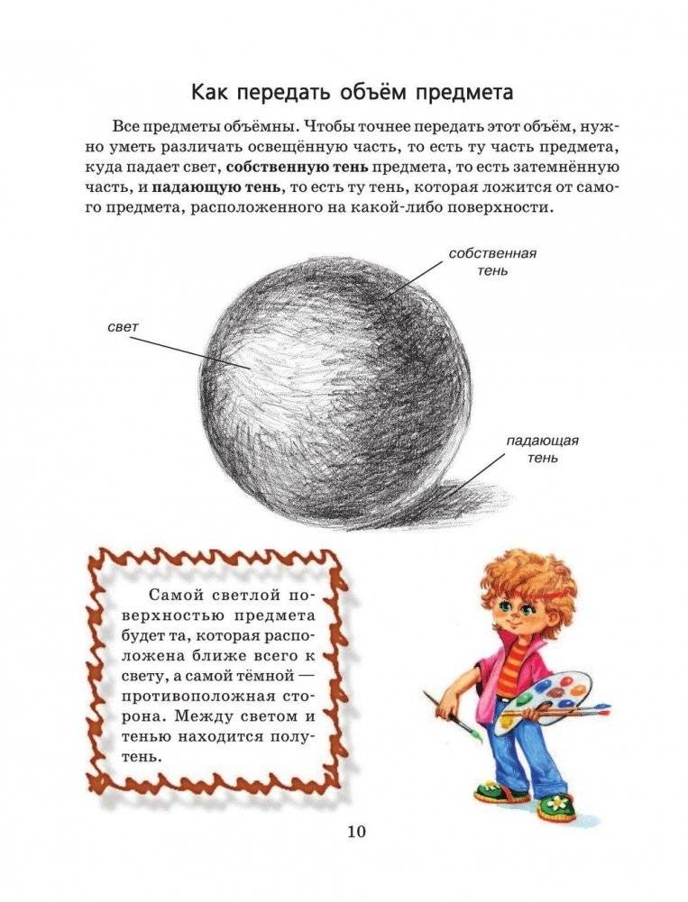 Учимся рисовать фото книги 11