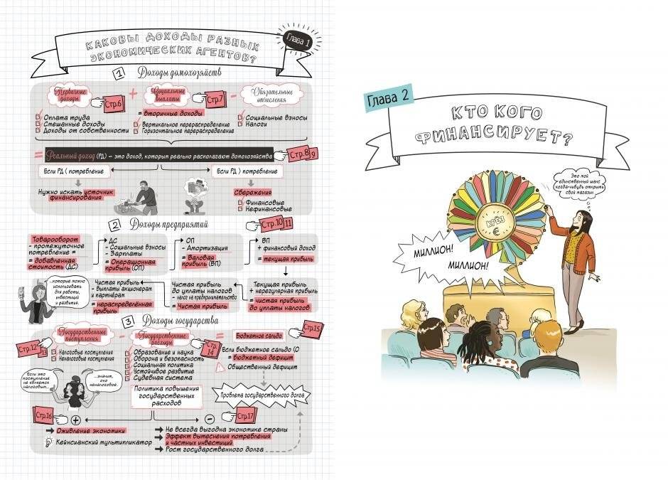 Экономика в комиксах. Том 4. Доходы и финансирование экономических агентов фото книги 4