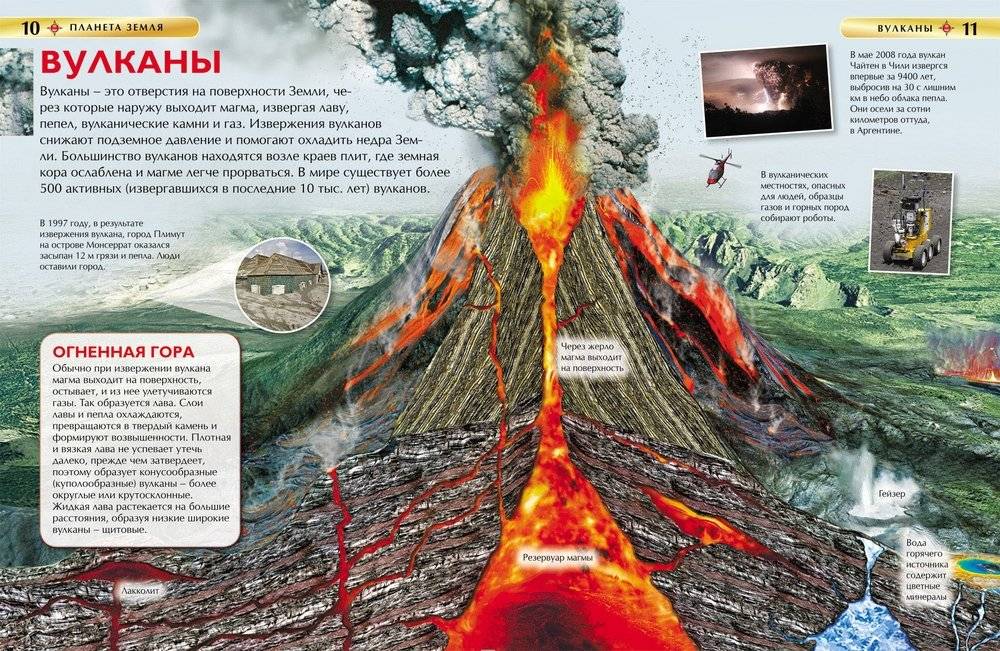 Планета Земля. Детская энциклопедия фото книги 3