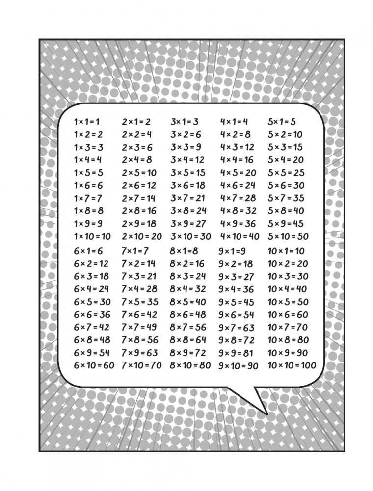 Математика. Запоминаем таблицу умножения фото книги 2