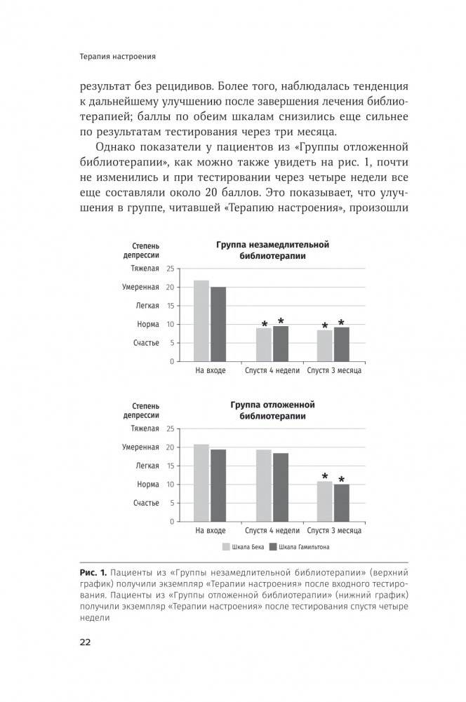 Терапия настроения. Клинически доказанный способ победить депрессию без таблеток фото книги 12