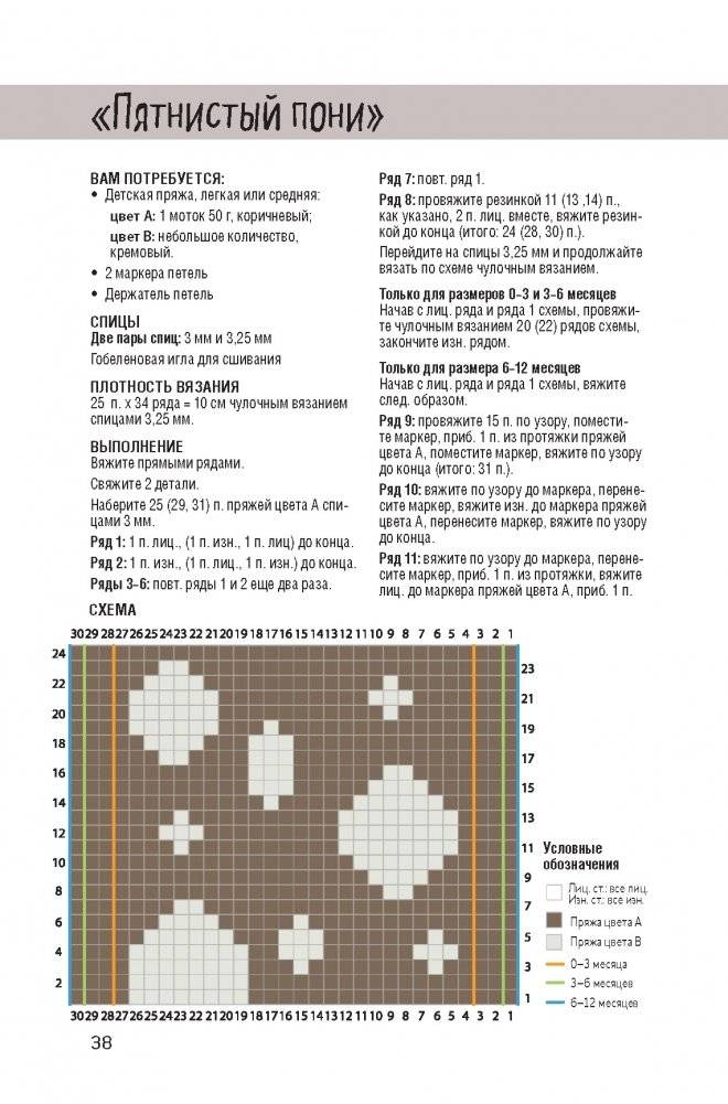 Варежки для малышей. 20 оригинальных моделей. Вяжем спицами фото книги 3