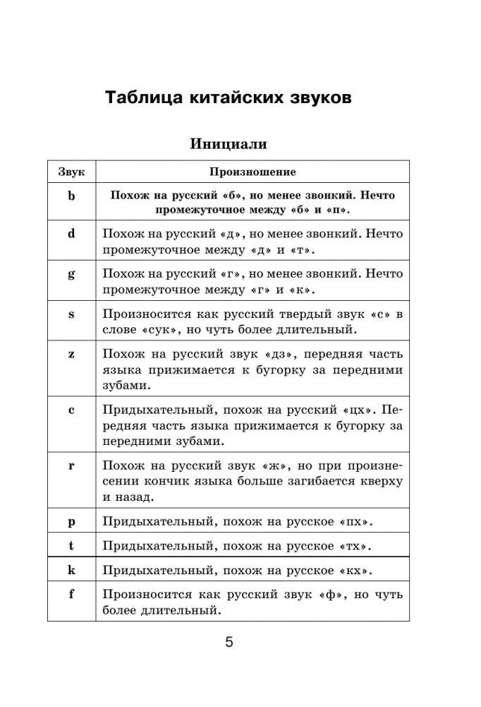 Все правила китайского языка в схемах и таблицах фото книги 6