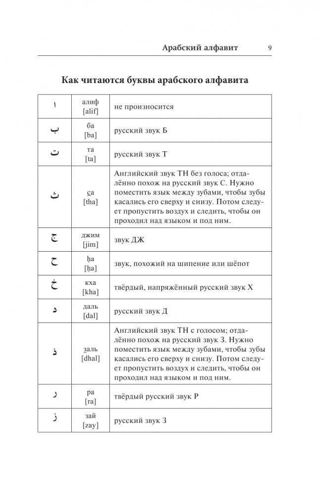 Арабский язык. Лучший самоучитель фото книги 7