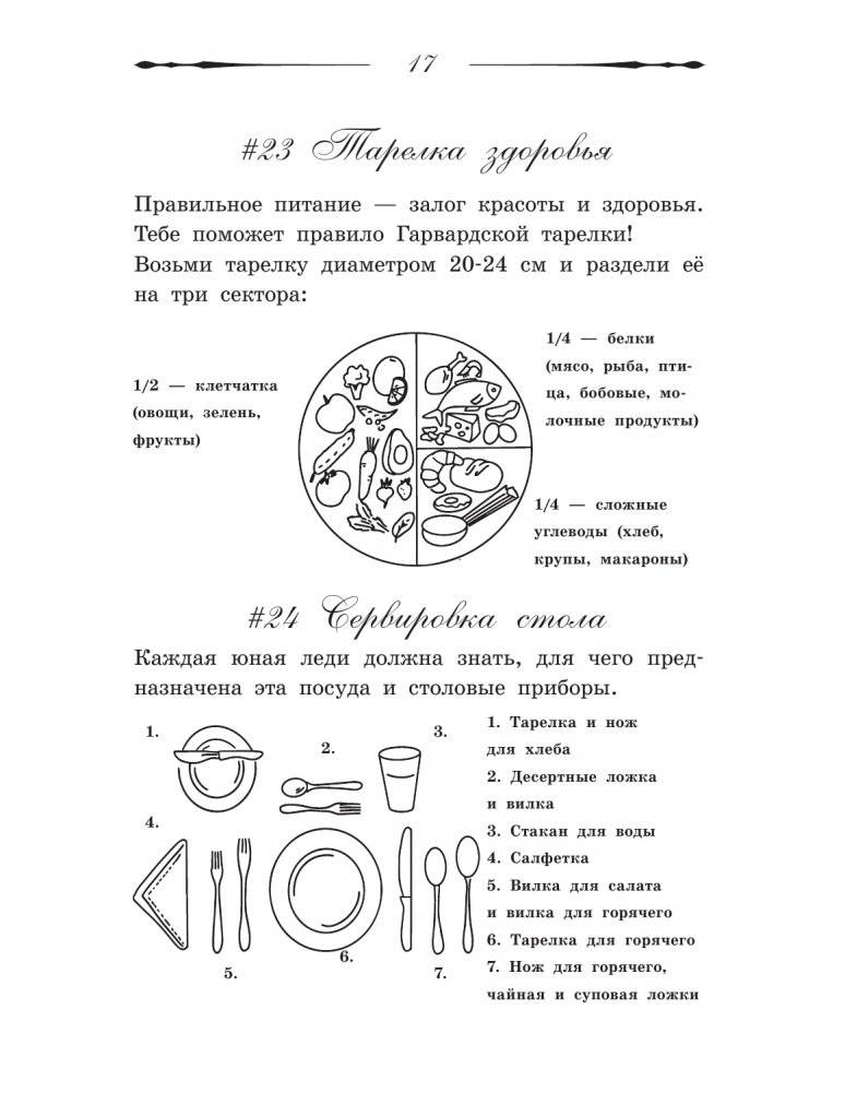 100 самоучителей для девочек фото книги 6