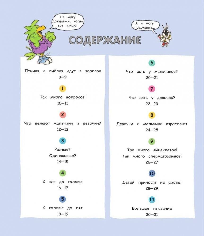 Давай поговорим про ЭТО: о девочках, мальчиках, младенцах, семьях и теле фото книги 7