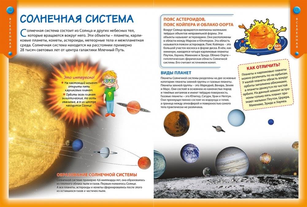 Энциклопедия для детей. Обо всем на свете фото книги 2