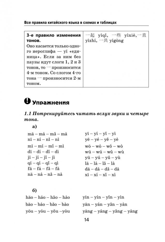 Все правила китайского языка в схемах и таблицах фото книги 15