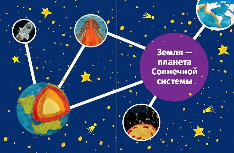 Наука для детей. Как издать научный журнал, если ты енот фото книги 2