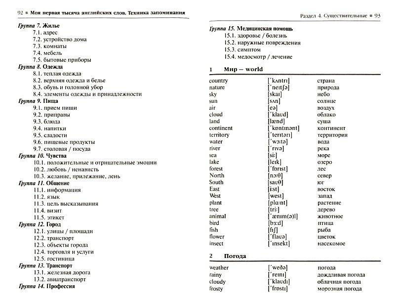 Моя первая 1000 английских слов. Техника запоминания. Для начинающих фото книги 2