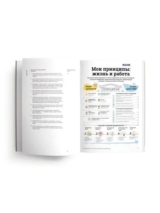 50 лучших книг по саморазвитию в инфографике фото книги 5