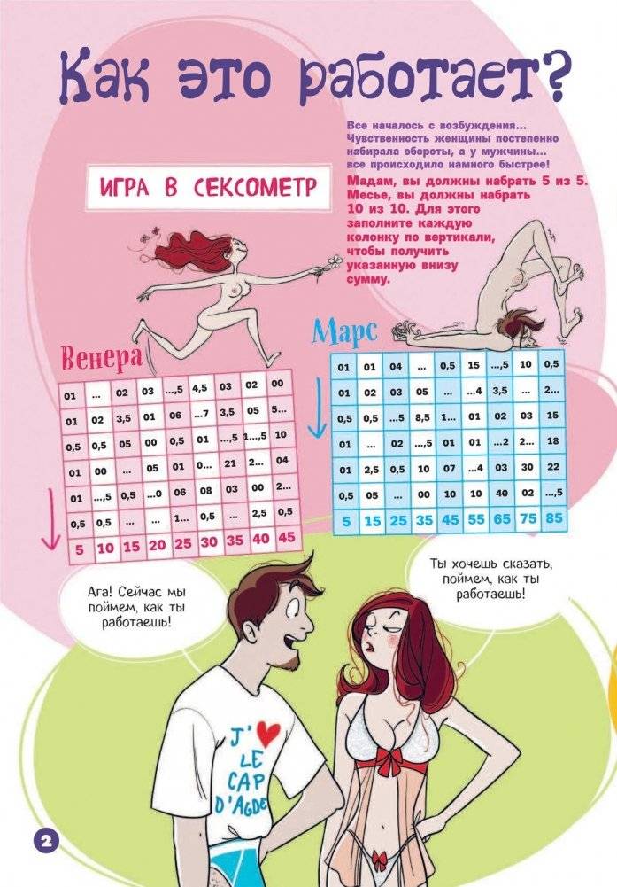 Мужчины с Марса, Женщины с Венеры. Тесты по отношениям по Грэю фото книги 2