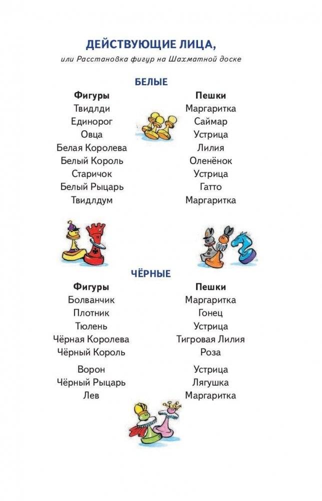 Алиса в Зазеркалье фото книги 6