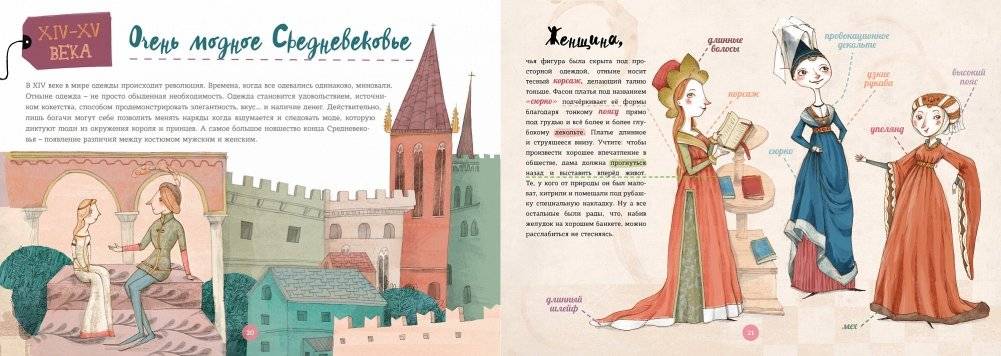 Грандиозная и удивительная история костюма, тканей, нарядов, тряпок и шмоток! фото книги 4