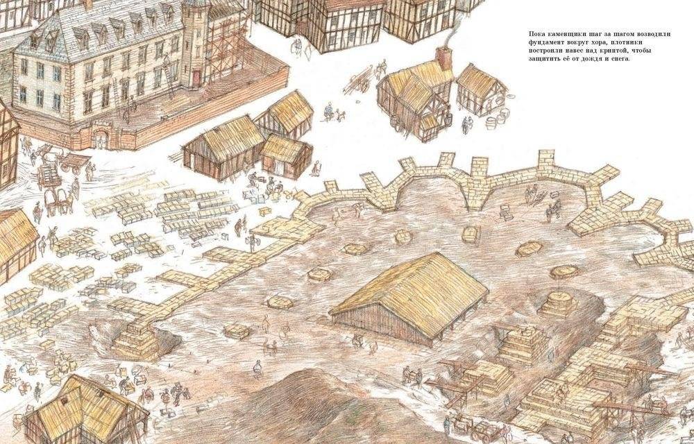 Собор фото книги 7