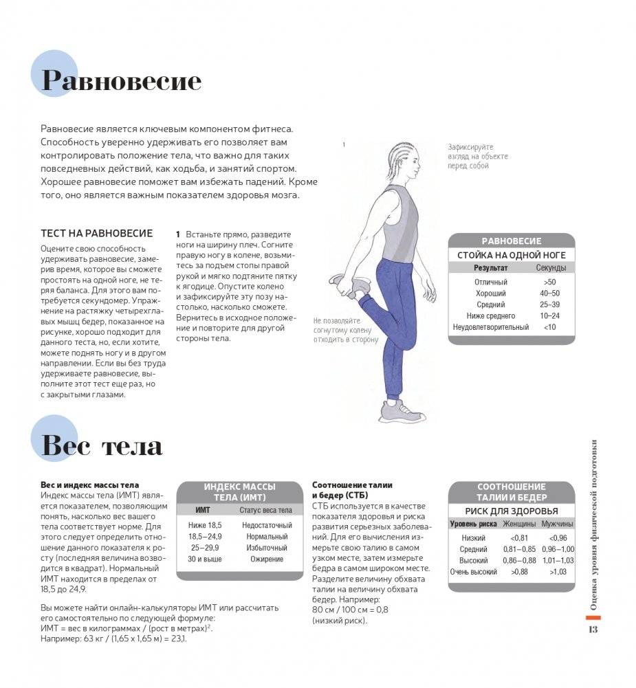 Фитнес за 30 дней фото книги 8