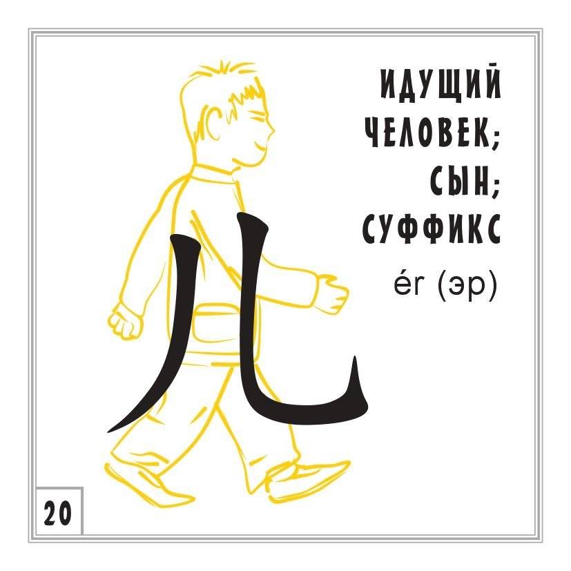 200 базовых китайских иероглифов. Флеш-карточки фото книги 3