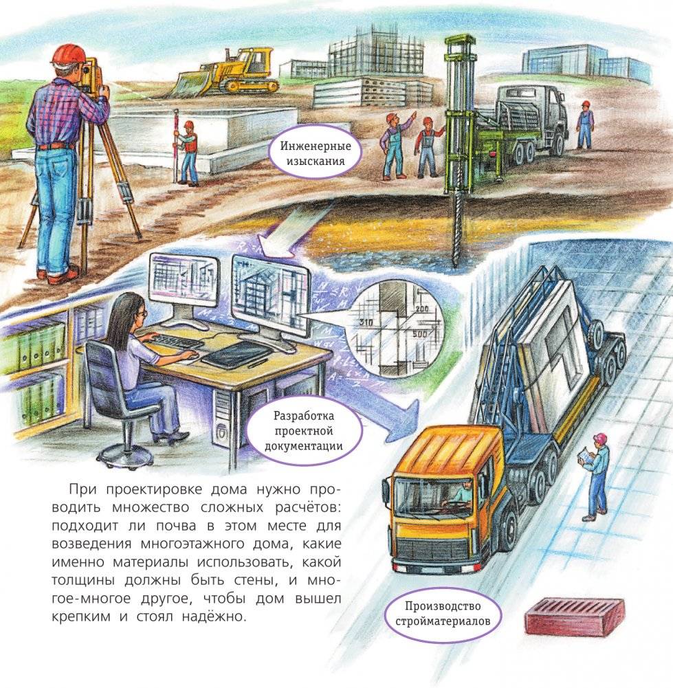 Строительная техника фото книги 6