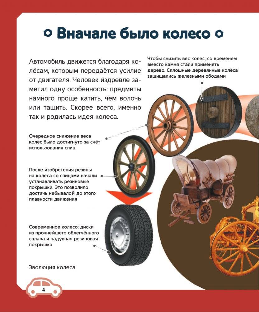 Автомобили фото книги 4