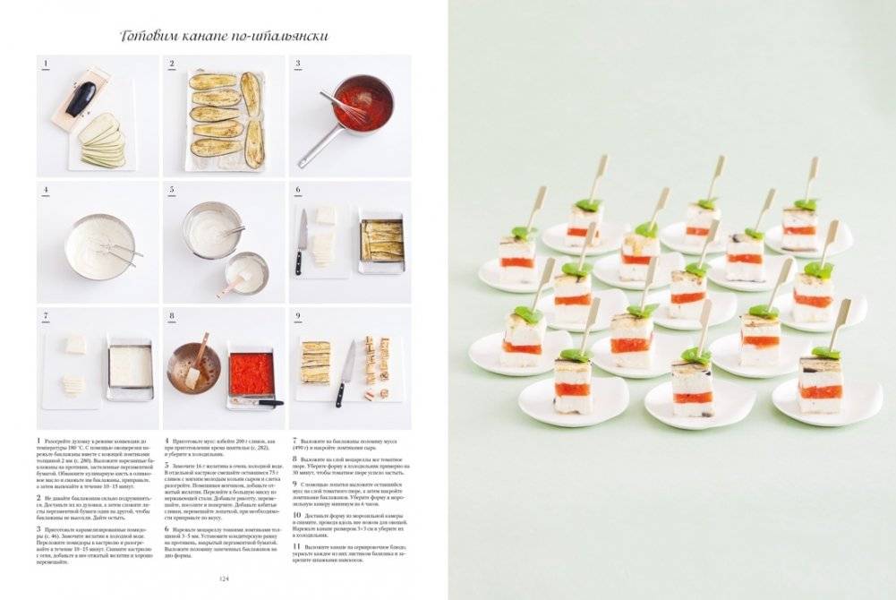 Большая книга праздничной кухни. Банкет, фуршет, гала-ужин. Постигаем секреты кейтеринга фото книги 5