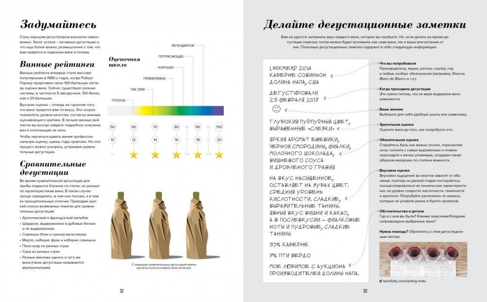 Wine Folly. Издание Магнум, детализированное фото книги 4