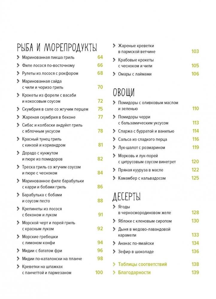 На гриле. Мясо, рыба, овощи и десерты фото книги 3