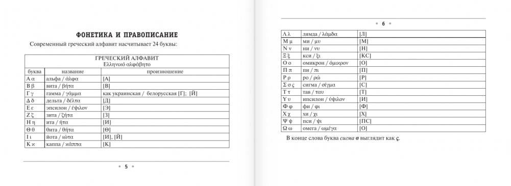 Все правила греческого языка фото книги 4