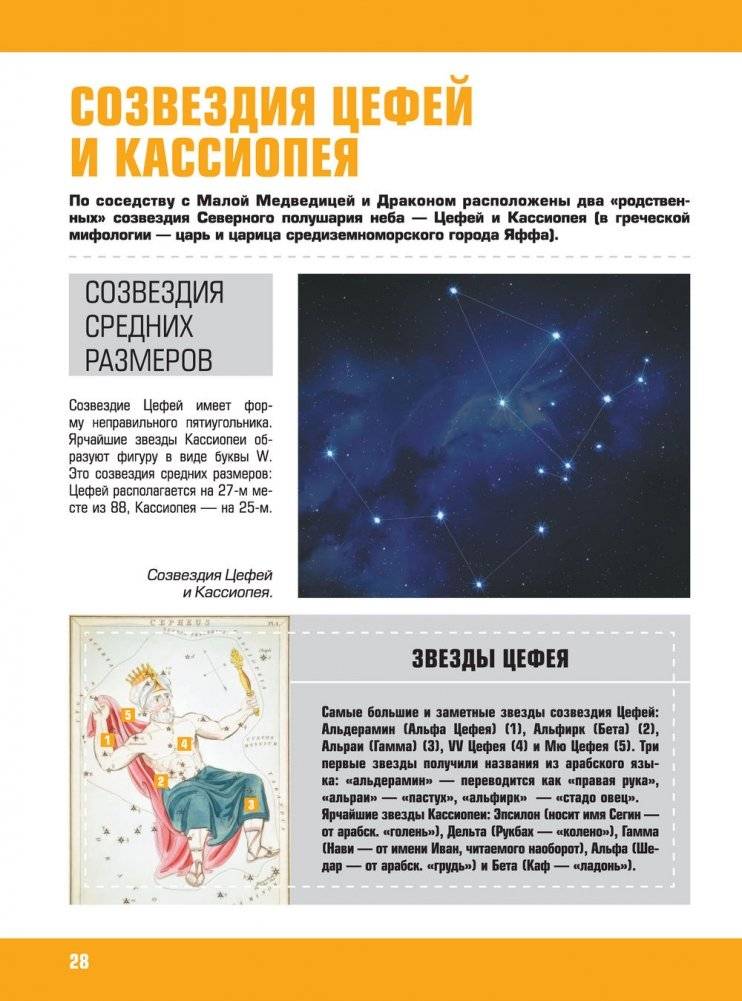 Космос фото книги 10