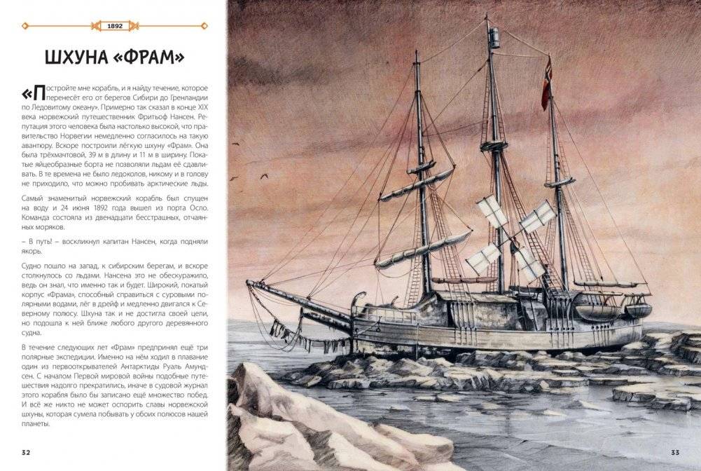 От кареты до ракеты. Транспорт в мировой истории фото книги 6