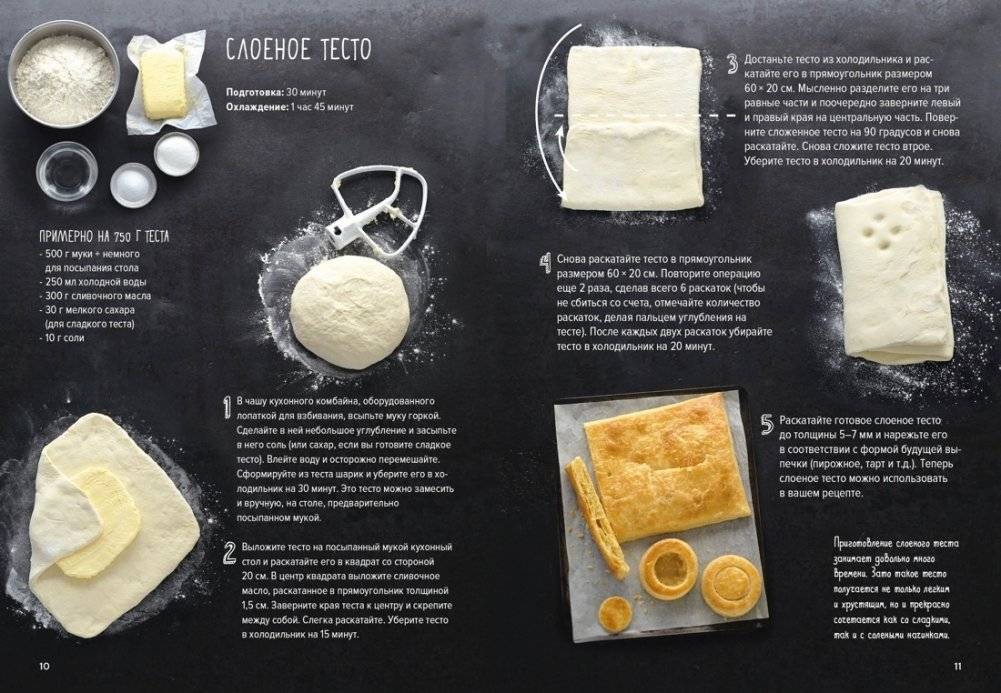 Выпечка во всем ее многообразии (хюгге-формат) фото книги 3