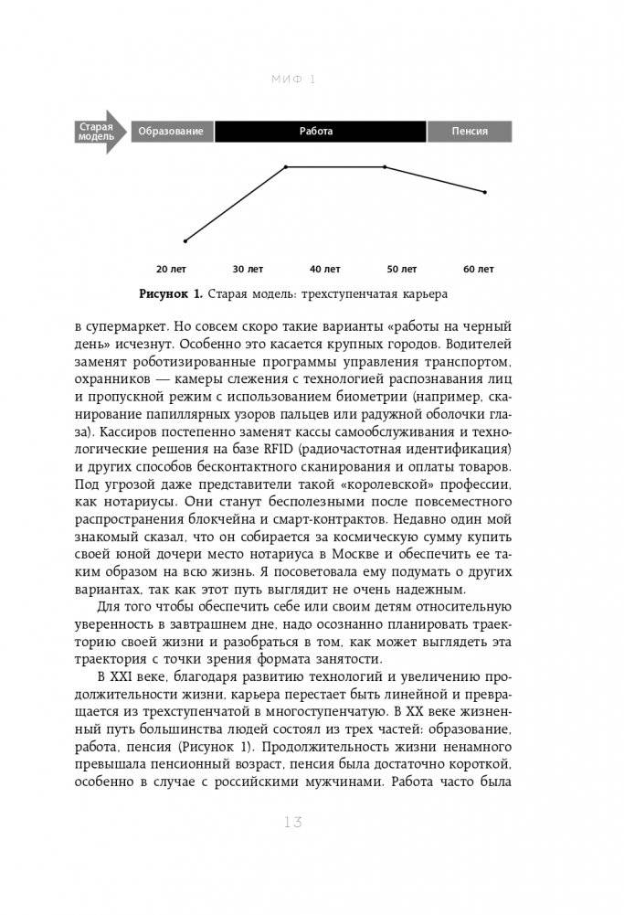 50 мифов о карьере. Как избавиться от стереотипов, взять курс на движение вперед и найти работу мечты фото книги 14