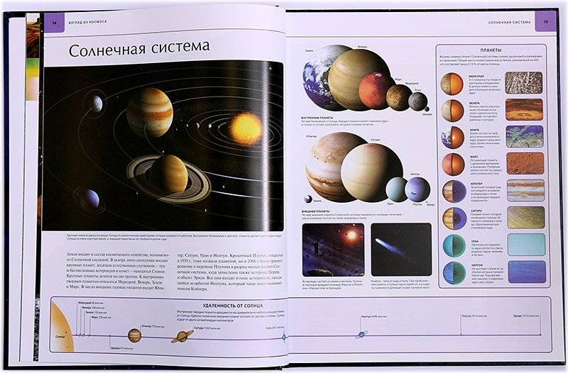 Иллюстрированный атлас Земля фото книги 3