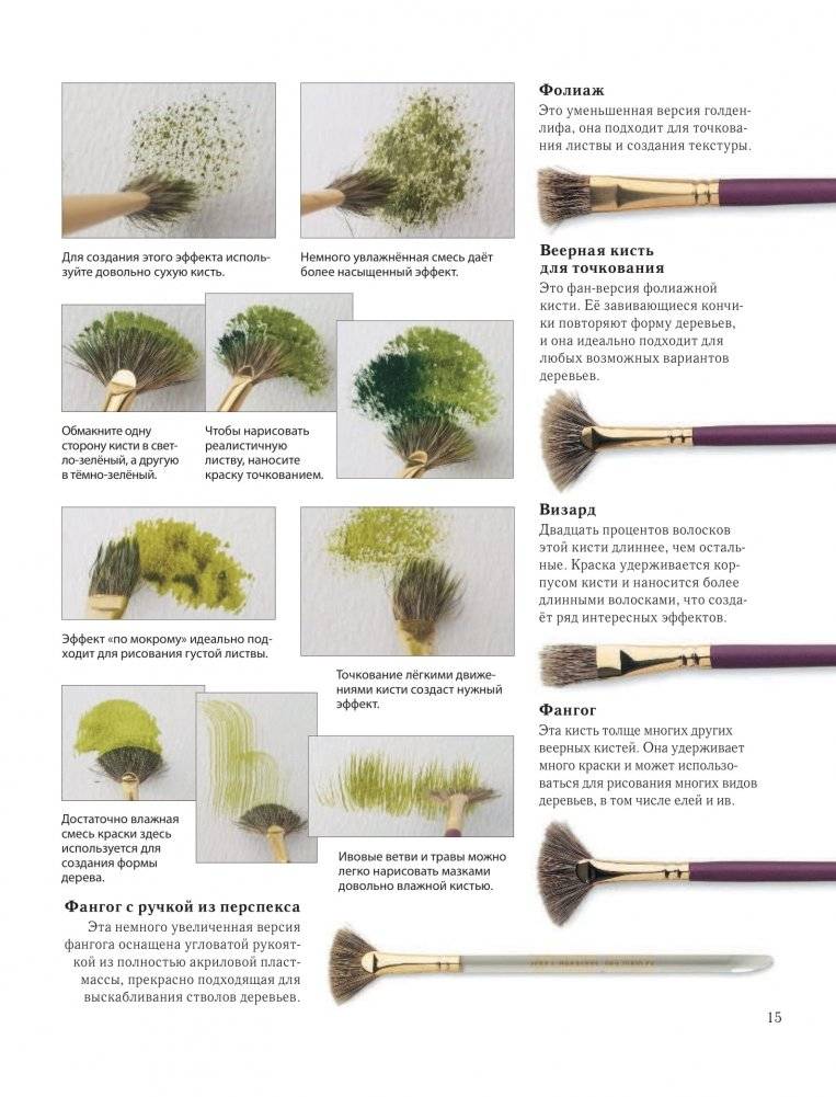 Пейзаж акварелью. Полный курс обучения фото книги 13