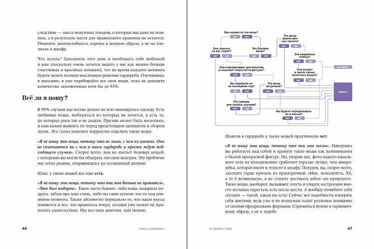 В своём стиле. Гид по осознанному выбору одежды фото книги 6