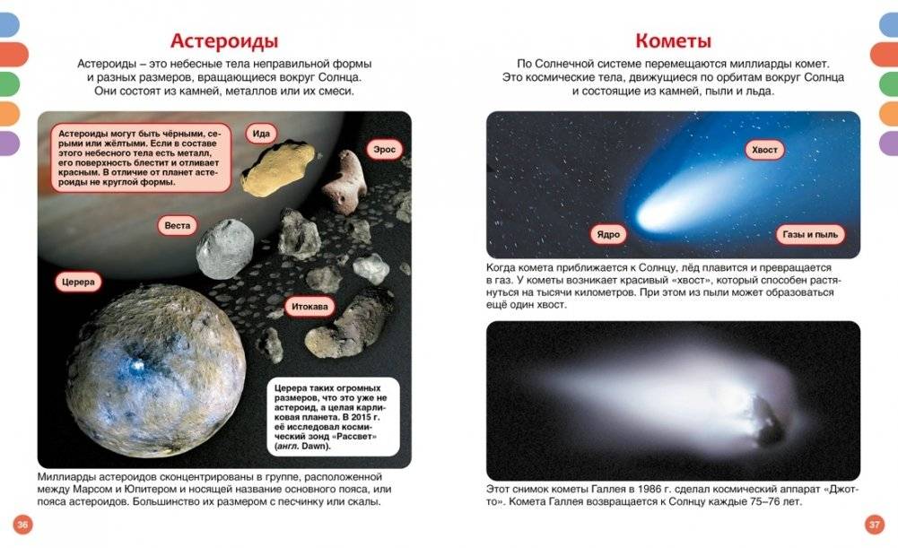 Космос фото книги 7