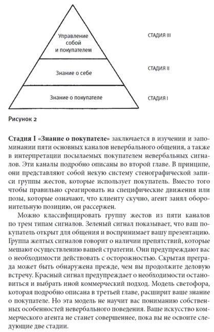 Невербальные коммуникации в продажах: технологии скрытого влияния на покупателей. Как использовать язык жестов, чтобы лучше понимать клиентов и заключать больше выгодных сделок (+ DVD) фото книги 8