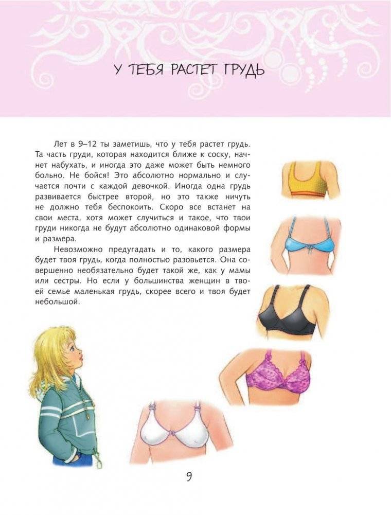 Книга для каждой девочки фото книги 9