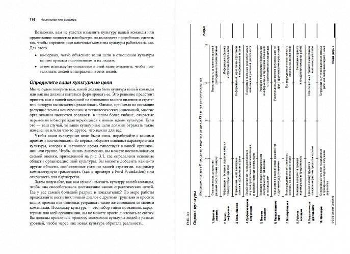 Настольная книга лидера. Как управлять собой, вдохновлять команду и вывести компанию на новый уровень фото книги 3
