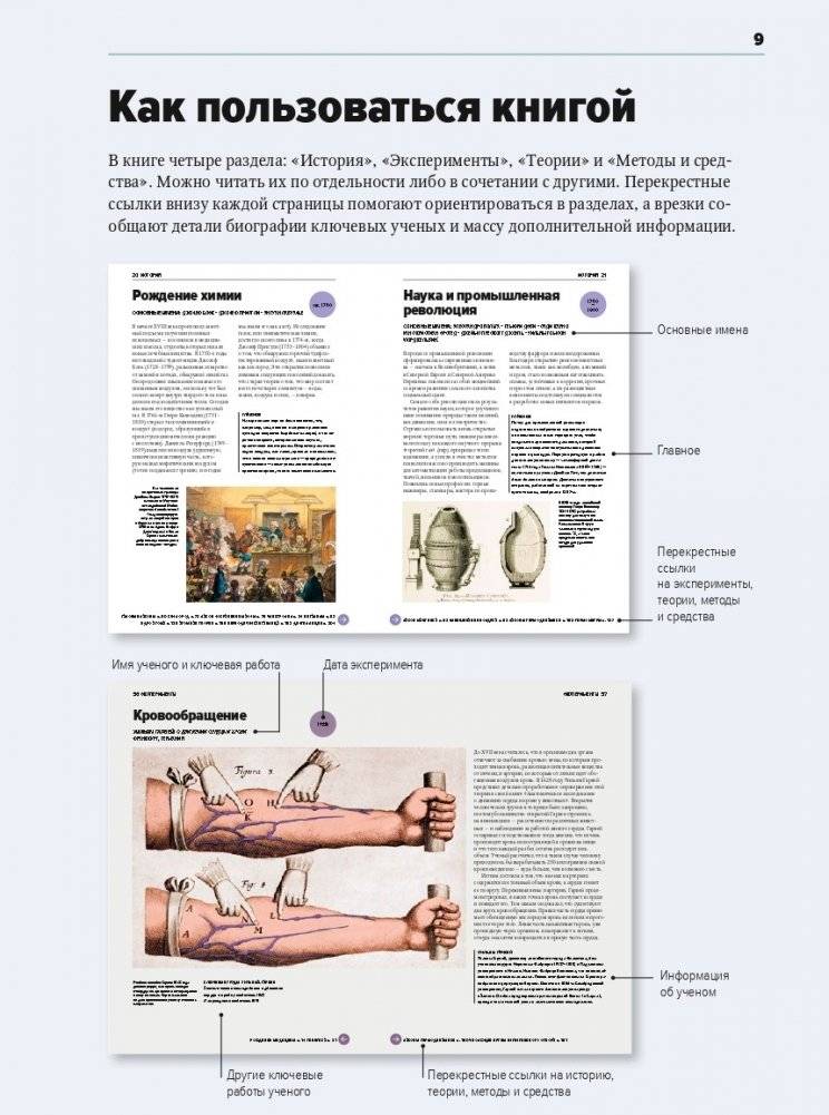 Главное в истории науки Ключевые открытия, эксперименты, теории, методы фото книги 7