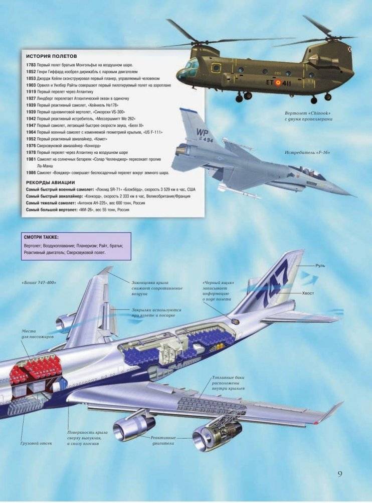 Я знаю всё! фото книги 10