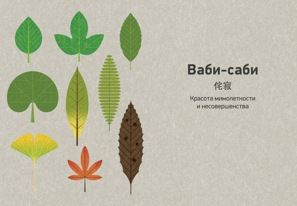 Японизм. Маленькая книга японской жизненной мудрости фото книги 8