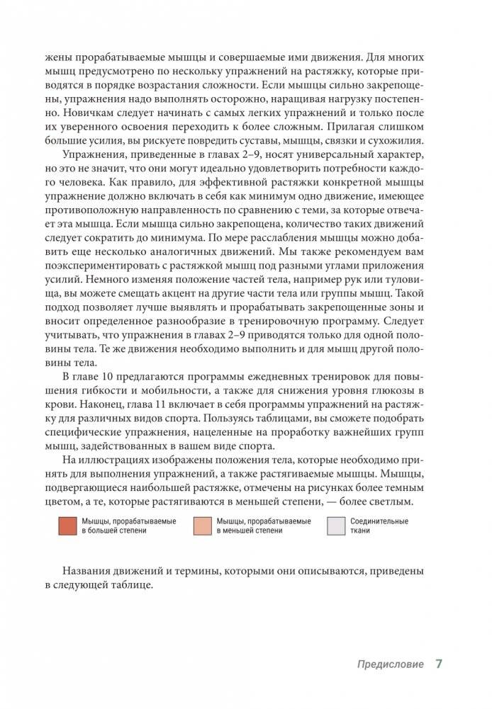 Анатомия упражнений на растяжку (новейшая редакция) фото книги 6