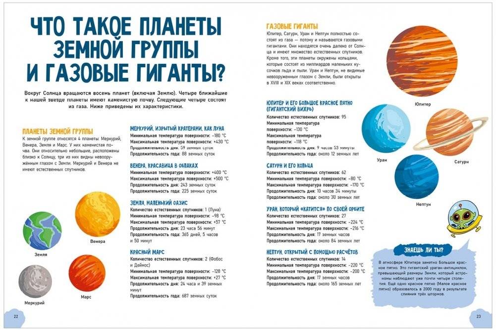 Загадочный космос. Энциклопедия фото книги 4